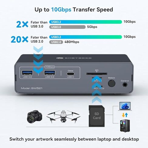 محطة إرساء USB C HDMI KVM Switch 2 شاشات 2 جهاز كمبيوتر 4K @ 60 هرتز KVM مفاتيح شاشة مزدوجة عرض ممتد لأجهزة الكمبيوتر المحمول وسطح المكتب مشاركة 13 في 1 محطة إرساء in Kuwait