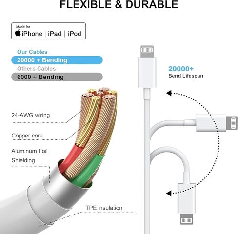 iPhone 14 13 12 Fast Charger,[Apple MFi Certified] 20W USB C Apple Fast Charger Wall Charge Block Plug with 10FT Type-C to Lightning Fast Charging Data Sync Cord for iPhone14 13 12 11 Xs Xr X (2Pack) in Kuwait
