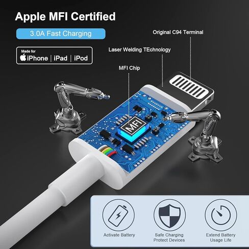 iPhone 14 13 12 Fast Charger,[Apple MFi Certified] 20W USB C Apple Fast Charger Wall Charge Block Plug with 10FT Type-C to Lightning Fast Charging Data Sync Cord for iPhone14 13 12 11 Xs Xr X (2Pack) in Kuwait