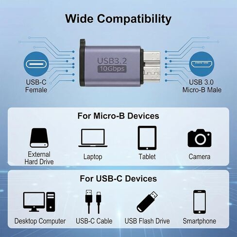 Xthrotsenk 4Pcs Micro USB B to C Adapter Type-C Female-Micro B Male Hard Drive to USB Adapter for Cable External Hard SSD Drive Tablet Laptop Phone in Kuwait
