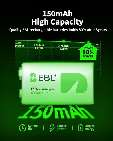 EBL 9V Rechargeable Batteries, 150mAh Ni-MH, 4-Pack - Long-Lasting 9 Volt Batteries for Smoke Detectors, Toys, and Electronics in Kuwait
