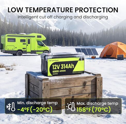 12V 314Ah LiFePO4 Battery 2 PACK, 4019Wh Deep Cycle Lithium Battery with 200A Smart BMS, 1.5H Fast Charge, Grade A Cells, IP65 Waterproof, 4S4P Expandable for RV, Solar, Marine and Off-Grid in Kuwait