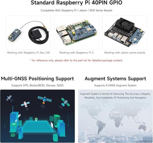 L76K GPS HAT لـ Raspberry Pi، يدعم GPS، BeiDou (BDS)، GLONASS، وQZSS @XYGStudy (L76K GPS HAT) in Kuwait