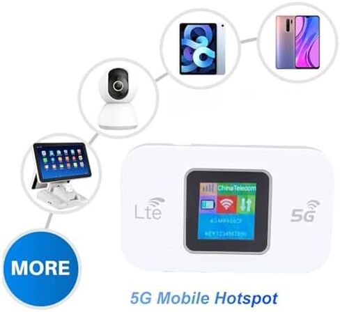 راوتر هوت سبوت المحمول VBESTLIFE 5G، واي فاي محمول عالي السرعة 300 ميجابت في الثانية مع فتحة بطاقة SIM، تشفير WPA2، للسفر في الهواء الطلق، لأوروبا وآسيا وأفريقيا in Kuwait