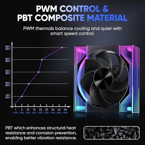 120mm PC Fan 1-Pack Reverse ARGB Fans, Infinity Mirror Lighting High Airflow PWM Computer Fan for PC Case, 5V 3-Pin ARGB Sync Ultra Quiet Cooling Fan with Damping Design in Kuwait