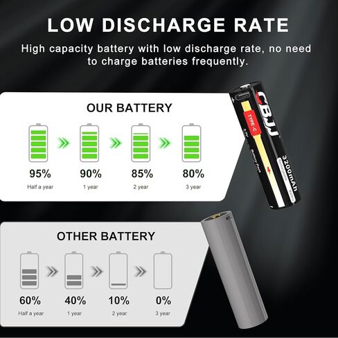 4 Pack USB C Rechargeable Battery Compatible with SL-B26, Streamlight Flashlights, Lithium Polymer Ni-MH, 1200+cycle, 3200 mAh Upgrade Version in Kuwait