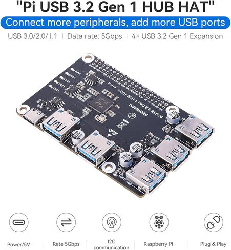 لـ Raspberry Pi USB 3.2 Gen 1 HUB HUB، محور 4 منافذ USB 3.0 مع مصدر طاقة مستقل، متوافق مع جميع موديلات Pi، التوصيل والتشغيل in Kuwait