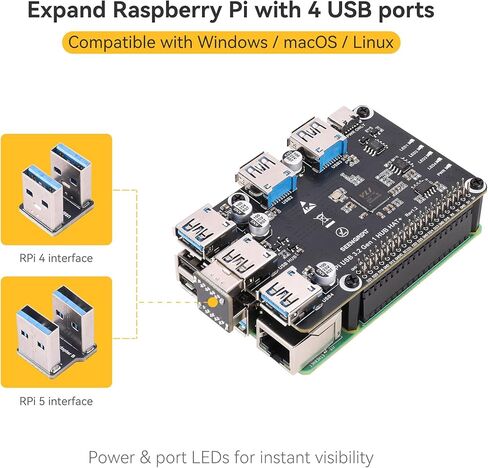 لـ Raspberry Pi USB 3.2 Gen 1 HUB HUB، محور 4 منافذ USB 3.0 مع مصدر طاقة مستقل، متوافق مع جميع موديلات Pi، التوصيل والتشغيل in Kuwait