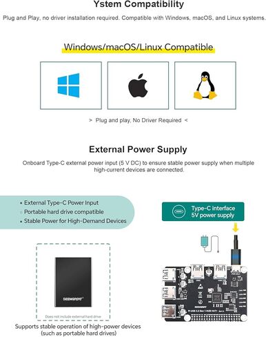 لـ Raspberry Pi USB 3.2 Gen 1 HUB HUB، محور 4 منافذ USB 3.0 مع مصدر طاقة مستقل، متوافق مع جميع موديلات Pi، التوصيل والتشغيل in Kuwait