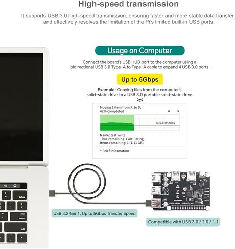 لـ Raspberry Pi USB 3.2 Gen 1 HUB HUB، محور 4 منافذ USB 3.0 مع مصدر طاقة مستقل، متوافق مع جميع موديلات Pi، التوصيل والتشغيل in Kuwait
