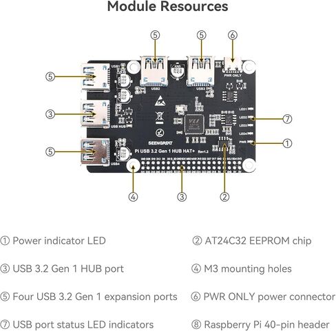 لـ Raspberry Pi USB 3.2 Gen 1 HUB HUB، محور 4 منافذ USB 3.0 مع مصدر طاقة مستقل، متوافق مع جميع موديلات Pi، التوصيل والتشغيل in Kuwait