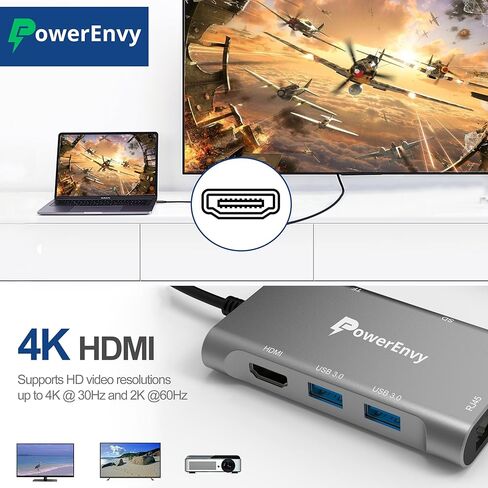 USB C HUB، محول USB 7 في 1، محور بيانات متعدد المنافذ مع 60 وات من النوع C شحن 5 جيجابت في الثانية 2 USB A 4K HDMI 1000M Ethernet TF/MicroSD منفذ نقل البيانات لأجهزة MacBook، iPad Pro/Air، XPS، MateBook، المزيد in Kuwait
