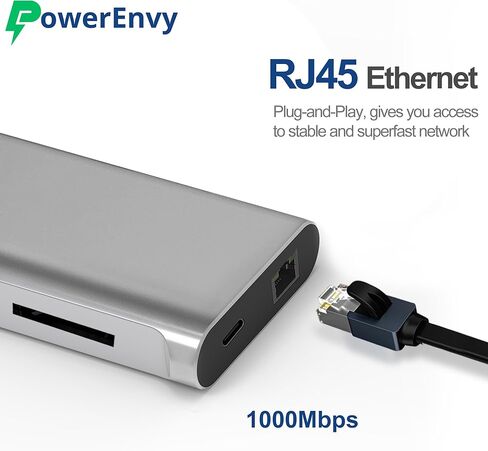 USB C HUB، محول USB 7 في 1، محور بيانات متعدد المنافذ مع 60 وات من النوع C شحن 5 جيجابت في الثانية 2 USB A 4K HDMI 1000M Ethernet TF/MicroSD منفذ نقل البيانات لأجهزة MacBook، iPad Pro/Air، XPS، MateBook، المزيد in Kuwait