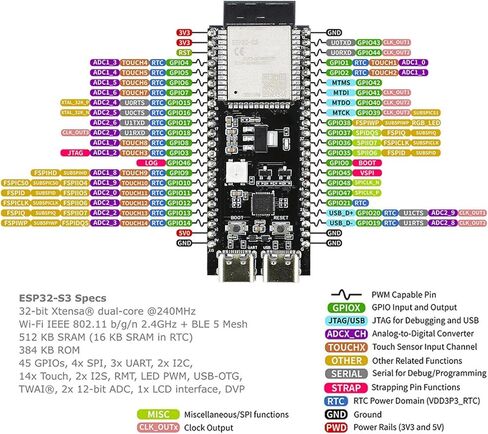 3 قطعة لوحة تطوير ESP32 S3 ثنائي النواة N16R8 واي فاي وبلوتوث، رقاقة CP2102 منفذ USB من النوع C، ESP32-S3 Devkit لـ Arduino in Kuwait