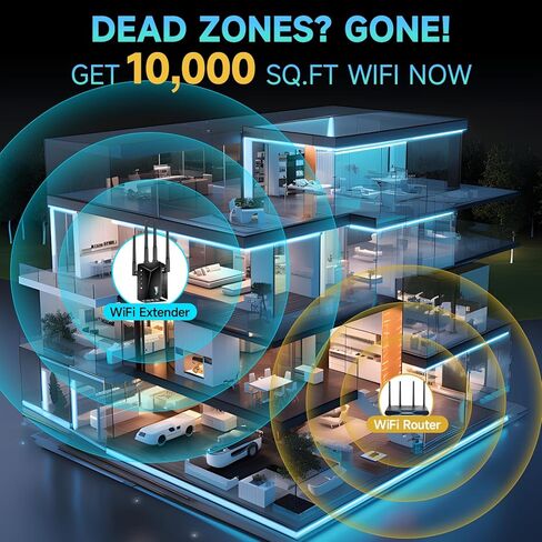 WiFi Extender Signal Booster - 3X Faster Internet Booster for Home, Covers 10,000+ Sq.Ft | Long Range Wireless Repeater, Works with 99% Router in Kuwait