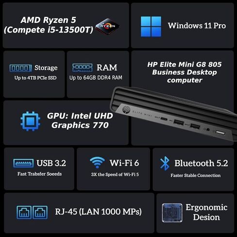 كمبيوتر مكتبي صغير HP 2025 Elite 805، AMD Ryzen 5 (Beat i7-11700T)، تصميم فائق الهدوء، ذاكرة الوصول العشوائي 16 جيجابايت، 256 جيجابايت PCIe SSD، دعم عرض مزدوج 4K، USB-C، Wi-Fi 6، لوحة مفاتيح وماوس، Windows 11 Pro in Kuwait