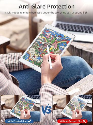 عبوتان من واقي شاشة Paperfeel لجهاز iPad 6th 5th [9.7 بوصة]، فيلم PET غير لامع لجهاز iPad Air 2/Air 1/Pro [9.7 بوصة]، مضاد للتوهج، الكتابة والرسم مثل الورق، حساس للمس in Kuwait