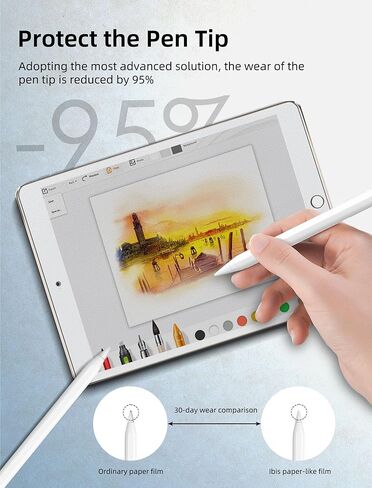 عبوتان من واقي شاشة Paperfeel لجهاز iPad 6th 5th [9.7 بوصة]، فيلم PET غير لامع لجهاز iPad Air 2/Air 1/Pro [9.7 بوصة]، مضاد للتوهج، الكتابة والرسم مثل الورق، حساس للمس in Kuwait