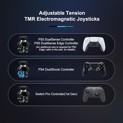 عصا التحكم الكهرومغناطيسية AKNES GuliKit TMR المتوافقة مع وحدة التحكم DualShock PS4 / Play Station 4، استبدال عصا التوتر القابلة للتعديل 720 درجة، مع 3 أزواج من أغطية عصا الإبهام in Kuwait
