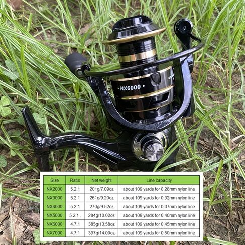 All-Metal Fishing Reel for Beginners & Pros, 14BB, 5.2:1, 12kg Drag Spinning Wheel Black in Kuwait