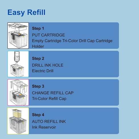 PG-295XL CL-286XL Ink Refill Kit Compatible for Canon PG-295 CL-286 PG-295XL CL-286XL 295XL 286XL Ink Cartridges Compatible with Pixma TS4320 TS6520 TR7120 Printers (12 Pack, 6BK/2C/2M/2Y) in Kuwait