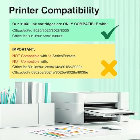 910XL 910 Ink Cartridges for HP Printers Compatible for HP 910XL Ink Cartridges Combo Pack Works with HP OfficeJet Pro 8025 8035 8020 8022 8028 (Black Cyan Magenta Yellow, 910XL Ink) in Kuwait