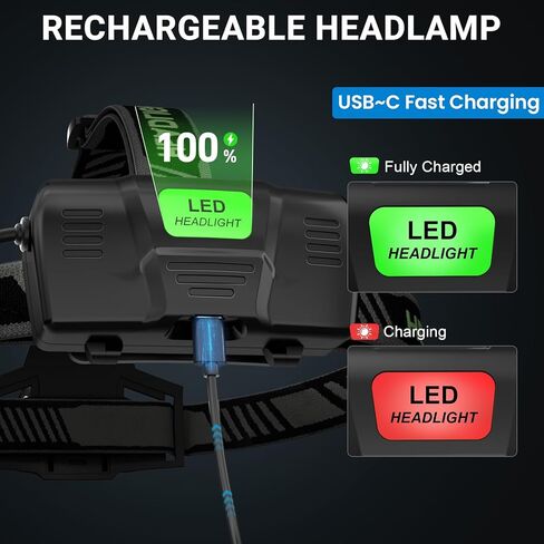 Rechargeable Headlamp 3 Pack, 99,000 Lumens Super Bright Head Lamp with 3 Modes, 90° Adjustable LED Head Light for Forehead, IPX6 Waterproof Headlamps for Adults,Camping,Hiking in Kuwait