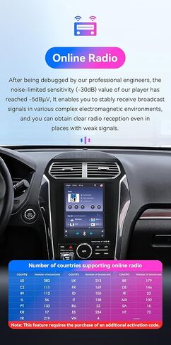 ستيريو سيارة Android 14 لسيارة Ford Explorer (2011-2019)، 8Core 4G+64G GPS Navigation مع شاشة لمس QLED 9.7 بوصة عبر Carplay Android Auto EQ SWC Bluetooth5.4 USB TPMS Obd2 in Kuwait