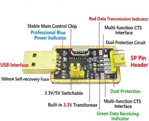 2 حزمة محول USB إلى TTL مع كابل 1 متر و10 مقاطع اختبار - CH340G، ثابت عند 230400 باود لـ Arduino، ESP8266، برمجة AVR in Kuwait
