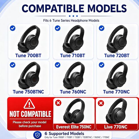 Replacement Ear Pads for JBL Tune 700BT, 710BT, 720BT, 750BTNC, 760NC, 770NC Headphone, Extra Thick Cushions, Ear Cups Cover, Soft Leather＆Memory Foam Headset Earpads-Blue in Kuwait