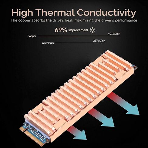 for M.2 Hard Drive Heatsink Thin Pure Copper Radiator Cooler for M2 NVME 2280 PCIE SSD for Pure Copper Heatsink in Kuwait