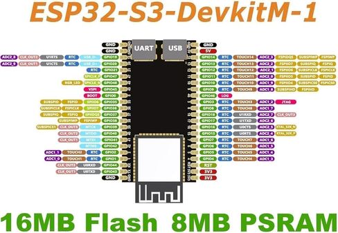 ESP32-S3 DevKitC-1 N16R8 ESP32 S3 WROOM-1-N16R8 وحدة WiFi + 5.0 لوحة تطوير الإنترنت بلوتوث مع هوائي 2.4 جيجا هرتز in Kuwait