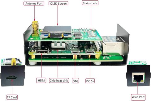 ترقية MMDVM Hotspot 4.2 مودم صوتي رقمي واي فاي وإيثرنت WLAN منفذ DMR D-Star YSF Raspbery Pi Zero 2W شاشة ملونة Pi-Star WPSD محملة مسبقًا 2 بطاقة TF in Kuwait