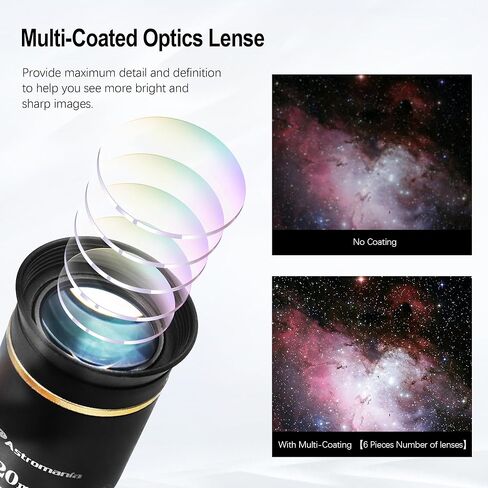 Astromania 1.25" UHC (Ultra High Contrast) Filter - Bundle with - 1.25" 20mm 66-Degree Eyepiece in Kuwait