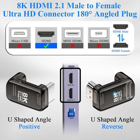 QIANRENON U Shaped Angle HDMI 2.1 DisplayPort Adapter Plug 8K HDMI Male to Female 180 Degree Ultra HD Connector 3D/HDR Transparent Casing, for HDTV Monitor Projector, 2Pcs (1 Positive+1 Reverse) in Kuwait