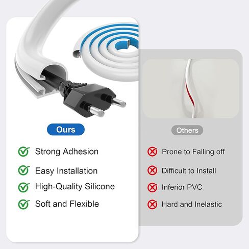 Grotheory 39" Cord Hider for 1 Cable, Self-Adhesive Cord Covers for Wires on Wall, Silicone Wire Cover for Wall Mounted TV, Paintable Cable Management for Home & Office, White in Kuwait