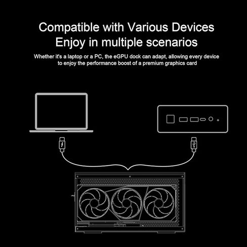 XUMIUZIY eGPU Enclosure Compatible with Thunderbolt 3, External Graphics Card Dock for Laptop, PCIe x16 40Gbps 60W Charging in Kuwait