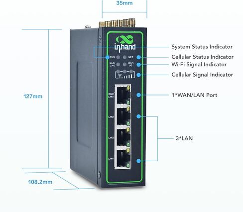 InHand Networks IR624 جهاز التوجيه الخلوي 5G الصناعي | وصلة هابطة بسرعة 3.4 جيجابت في الثانية، تجاوز فشل بطاقة SIM المزدوجة، 4X جيجابت إيثرنت، Wi-Fi 5، أمان VPN، إدارة سحابية لإنترنت الأشياء، مصنع ذكي، مراقبة عن بعد in Kuwait