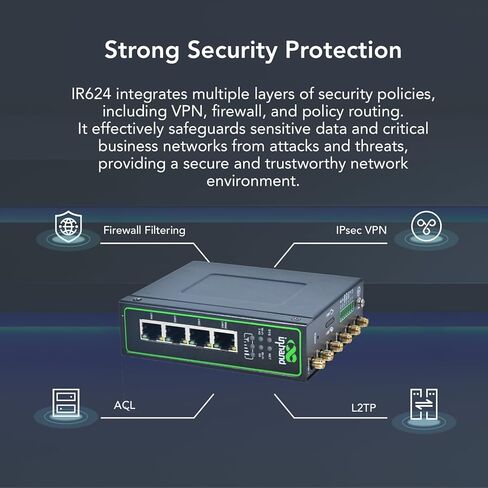 InHand Networks IR624 جهاز التوجيه الخلوي 5G الصناعي | وصلة هابطة بسرعة 3.4 جيجابت في الثانية، تجاوز فشل بطاقة SIM المزدوجة، 4X جيجابت إيثرنت، Wi-Fi 5، أمان VPN، إدارة سحابية لإنترنت الأشياء، مصنع ذكي، مراقبة عن بعد in Kuwait