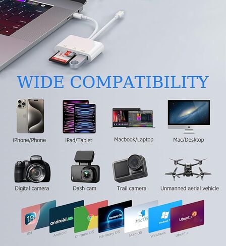 قارئ بطاقة SD لجهاز iPhone iPad، قارئ بطاقة ذاكرة USB C 5 في 1 مع موصل متوافق مع USB-C و8 دبابيس، محول مزدوج المنفذ SD/Micro SD/USB 3.0، تشغيل التوصيل لصور الكاميرا in Kuwait