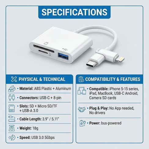 قارئ بطاقة SD لجهاز iPhone iPad، قارئ بطاقة ذاكرة USB C 5 في 1 مع موصل متوافق مع USB-C و8 دبابيس، محول مزدوج المنفذ SD/Micro SD/USB 3.0، تشغيل التوصيل لصور الكاميرا in Kuwait