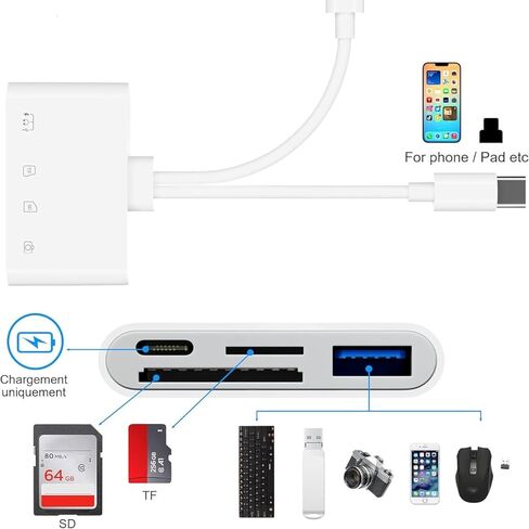 قارئ بطاقة SD 4 في 1 لجهاز iPhone iPad Mac، USB-C + Lightning + USB 3.0 OTG محول، كاميرا عالية السرعة SD/TF عارض بطاقة الذاكرة، نقل الصور للتخزين الخارجي، التوصيل والتشغيل لأجهزة iOS/Android/PC in Kuwait