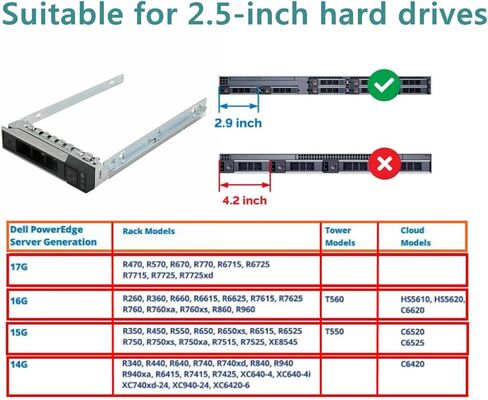 4-Pack 2.5 inch Hard Drive Tray Caddy 0DXD9H DXD9H Compatible for Dell PowerEdge Servers 17th - 14th Generation R440 R640 R740 R740xd R840 R940 R6415 R7415 R7425 in Kuwait