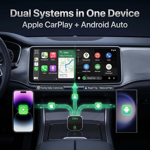 محول CarPlay اللاسلكي، يحول CarPlay السلكي إلى لاسلكي، 2 في 1 Apple CarPlay وAndroid Auto Dongle، التوصيل والتشغيل USB/USB-C، اتصال تلقائي سريع، إشارة ثابتة للسيارات السلكية في المصنع in Kuwait