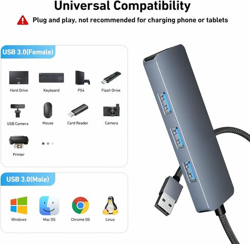 محور USB 3.0، 4 منافذ USB موسع USB فائق النحافة للماوس ولوحة المفاتيح ومحرك الأقراص المحمول وقرص U والطابعة المتوافقة مع أجهزة الكمبيوتر المحمول وأجهزة الكمبيوتر المكتبية وXbox وPS5 والمزيد in Kuwait