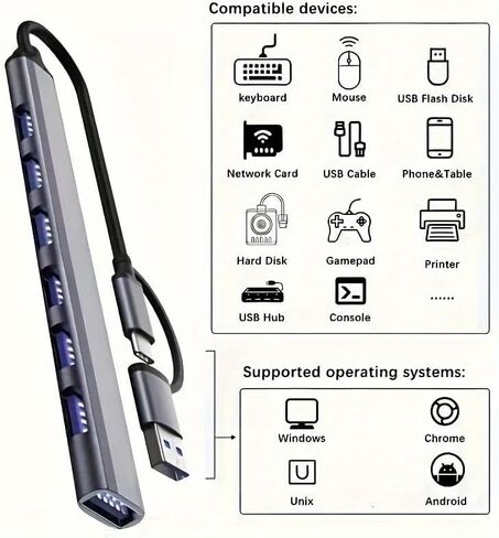 موسع محور 7 في 2، محور USB، محور 2.0، محطة محول USB، مركز بيانات محمول رفيع للغاية مناسب لأجهزة الكمبيوتر المحمولة in Kuwait