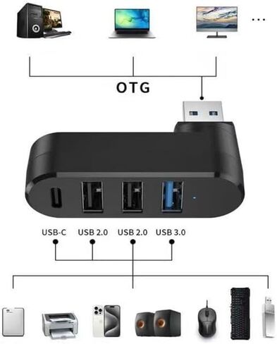 موزع USB 3.0 ذو 4 منافذ بتصميم قابل للدوران (90 درجة/180 درجة) ومنفذ USB-C PD، ومقسم USB عالي السرعة لأجهزة الكمبيوتر المحمول والكمبيوتر الشخصي والسيارة والمزيد in Kuwait