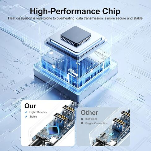 4-Port USB 3.0 Hub with Independent Power Switch and 5V/2A DC Charging Adapter, Led Indicator, 1-to-4 USB-Adapter, Supports OTG and Data Transfer in Kuwait
