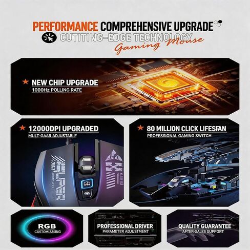 【 ضوء ماوس RGB قابل للتحويل - USB 】 ماوس سلكي ضوئي للكمبيوتر المحمول 2026 للألعاب، مفاتيح اختصار الماوس، DPI حتى 12000، 4 مفاتيح قابلة للبرمجة، مناسب لنظام Windows 7/8/10/XP Vista Linux in Kuwait