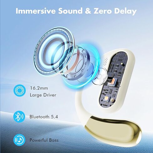 Open Ear Headphones, Bluetooth 5.4 Wireless Earbuds with Ear Hooks, 60H Playtime, AI Clear Call, LED Display Charging Case, IPX7 Waterproof Sports Earphones for Running Workouts Commute, White in Kuwait